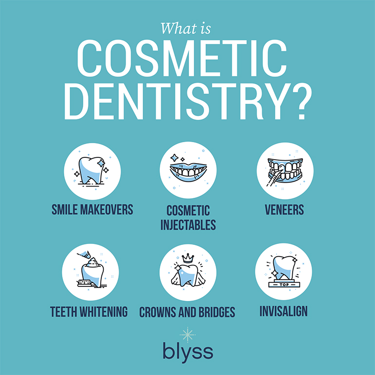 blyss dental san diego - what is cosmetic dentistry infographic