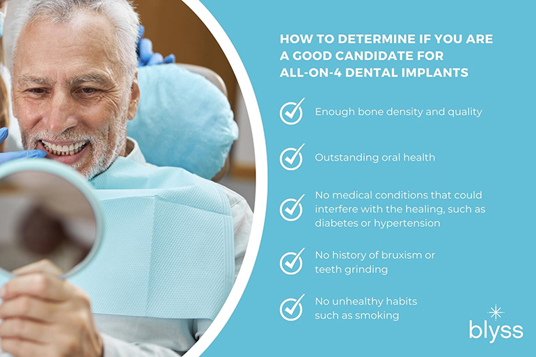 how to determine if you are a good candidate for dental implants checklist